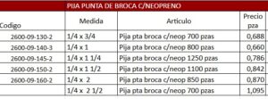 pija punta de broca c. neopreno