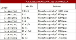 pia cabeza hexagonal p/l galvanizada