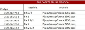 pija cabeza truss p/broca