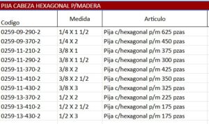 pija cabeza hexagonal p. madera
