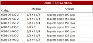 taquete ancla arpon