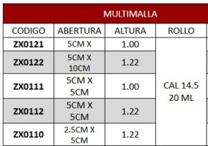 Multimalla auto draft