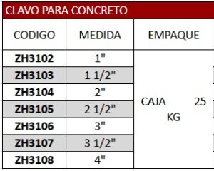 Clavo para concreto auto draft
