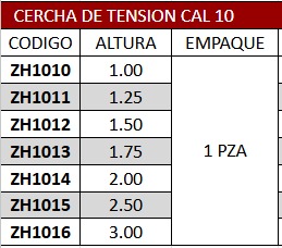 Cercha de tension cal 10 auto draft